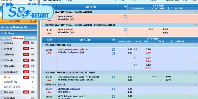 Bet thủ cần phân tích chi tiết từng tỷ lệ cược