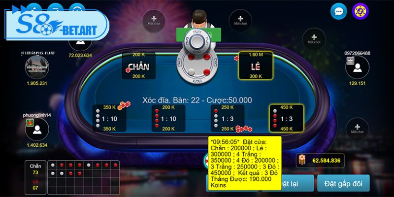 Ghi nhớ kỹ luật chơi để vào bàn cược dễ dàng