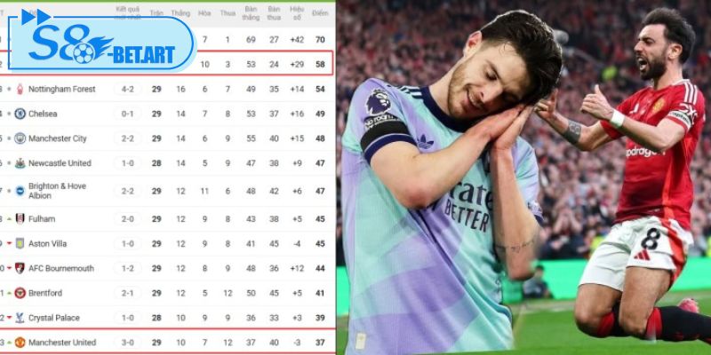 Những kèo cược sáng giá nhất trong giải Ngoại Hạng Anh